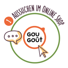 gou-guot-so-funktionierts-1